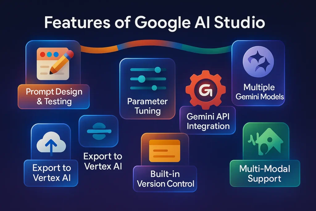 Features of Google AI Studio